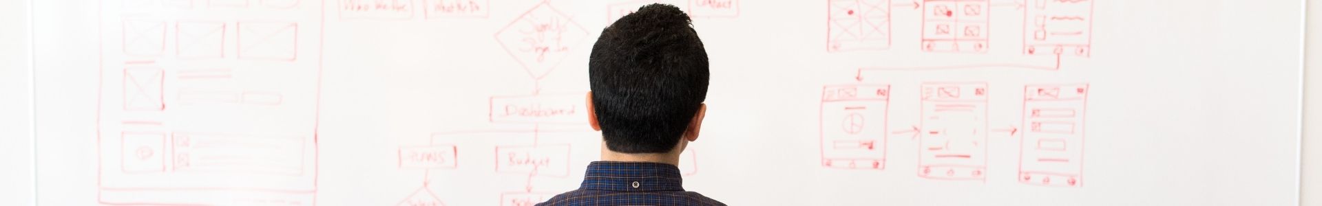 Solution Business Analyst - process on board